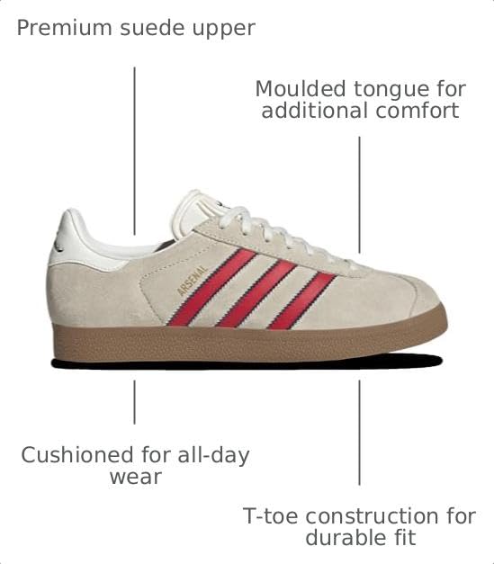 adidas Gazelle Arsenal - Men's (JS3042, Off White/Night Sky/Better Scarlet)