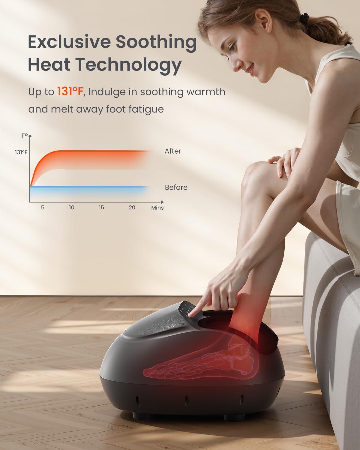 RENPHO Full Foot Massager Machine, 2026 Upgraded Shiatsu Foot Massager with Heat, FSA Eligible HSA Store Eligible, Plantar Fasciitis Massager, Birthday Gifts for Women Mom Men Dad, Fits Up to Size 12