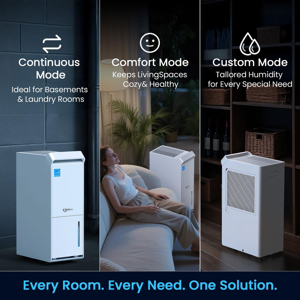 4500 Sq.Ft Most Efficient Energy Star 2024 Dehumidifier,Vellgoo Max 52 Pint/D Dehumidifier for Basement with Drain Hose, Smart Humidity Control, for Home, Bathroom, Garage