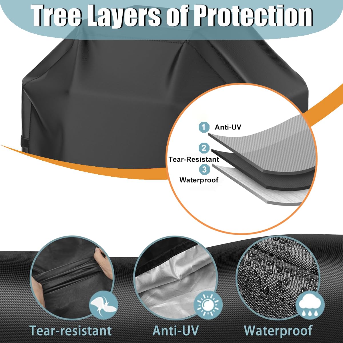 Griddle Cover for Member's Mark and Blackstone 36 inch Gas Griddle, Grill Cover for 4-Burner Outdoor Flat Top, Combo Series, Compatible with Weber, Char-Broil, Nexgrill, 75 * 28 * 46 in Extra Large