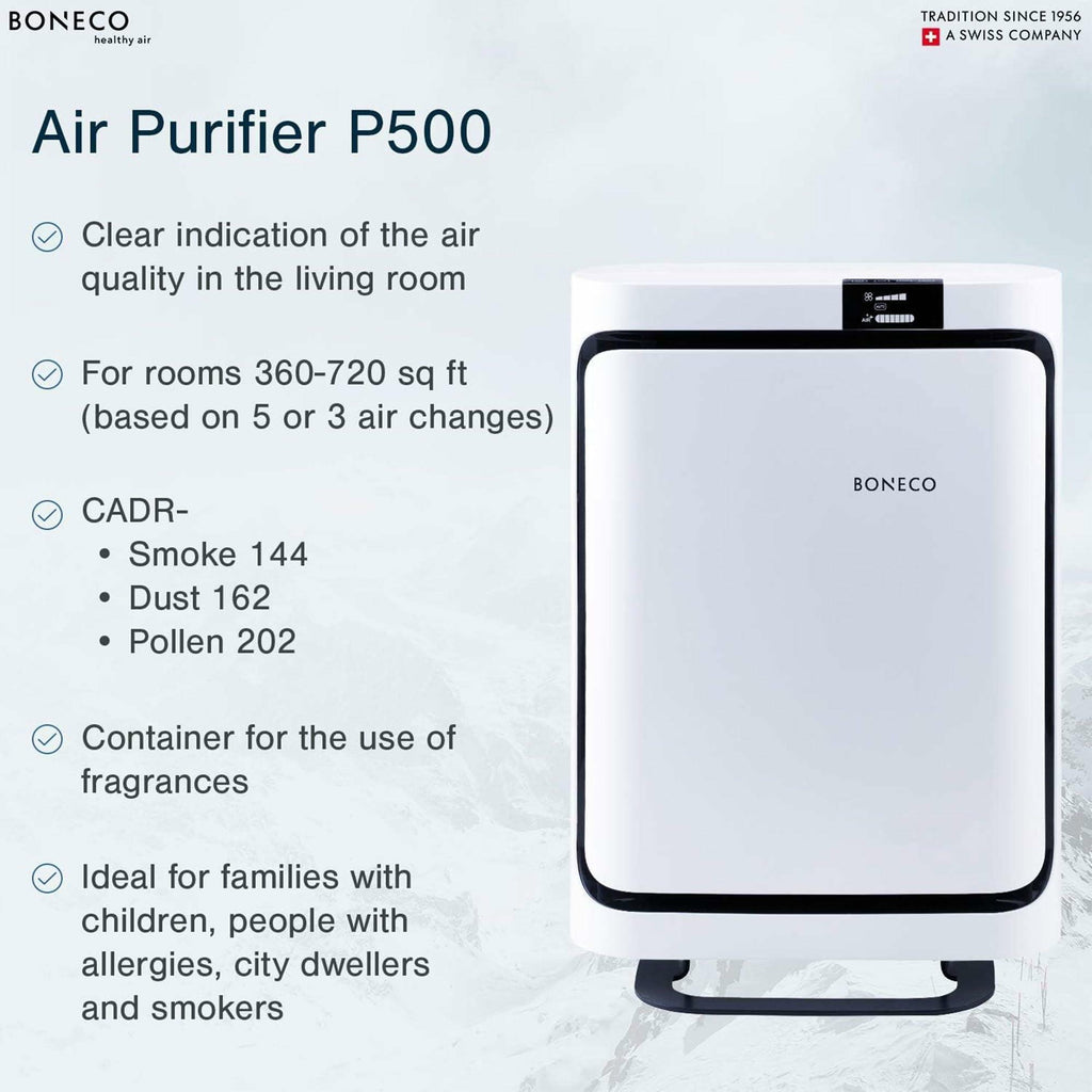 BONECO Air Purifier with HEPA,P500 Remote Control, Fast Air Purification, and Automatic Operation Function for Home Air Purifier Parts and Accessories