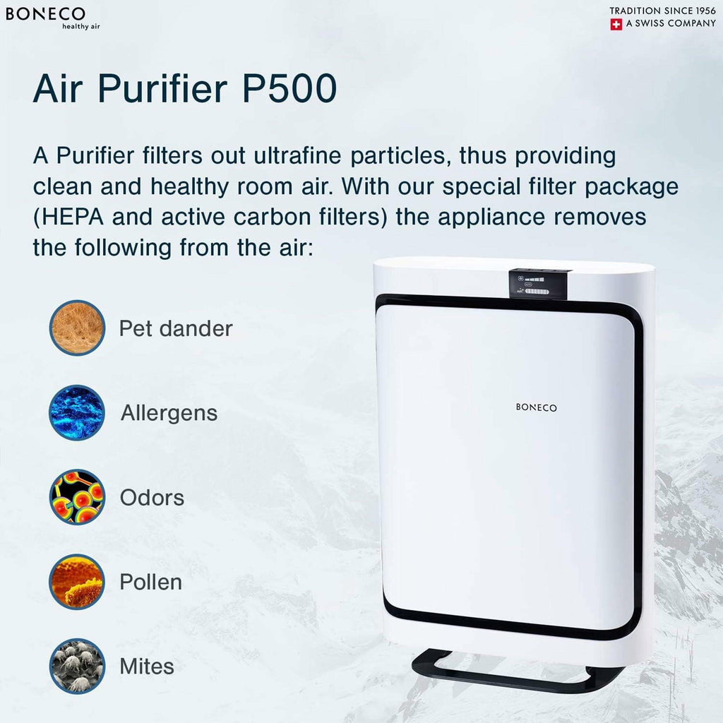 BONECO Air Purifier with HEPA,P500 Remote Control, Fast Air Purification, and Automatic Operation Function for Home Air Purifier Parts and Accessories