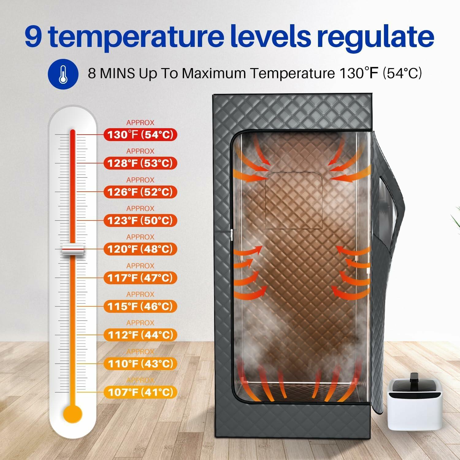 TOREAD Portable Steam Sauna Tent for Home, Full Size Sauna Box Portable Sauna