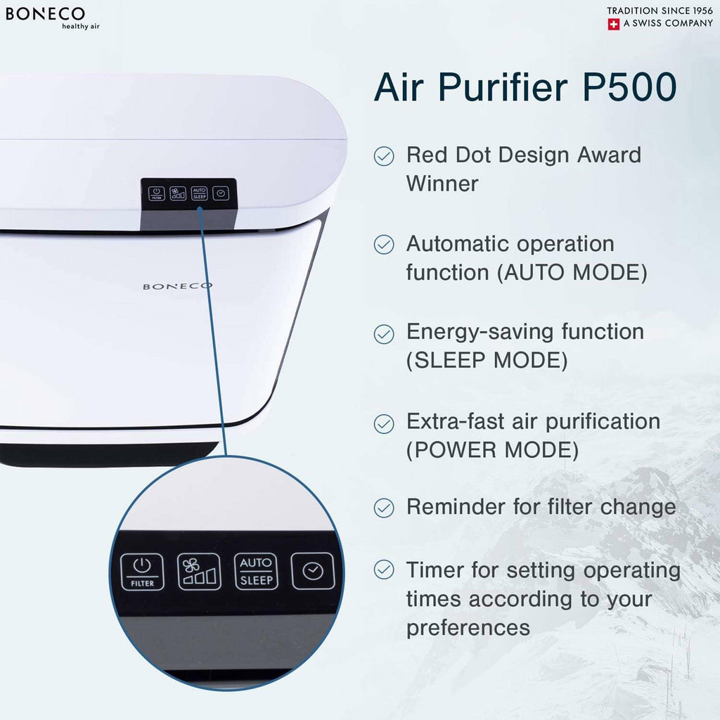 BONECO Air Purifier with HEPA,P500 Remote Control, Fast Air Purification, and Automatic Operation Function for Home Air Purifier Parts and Accessories