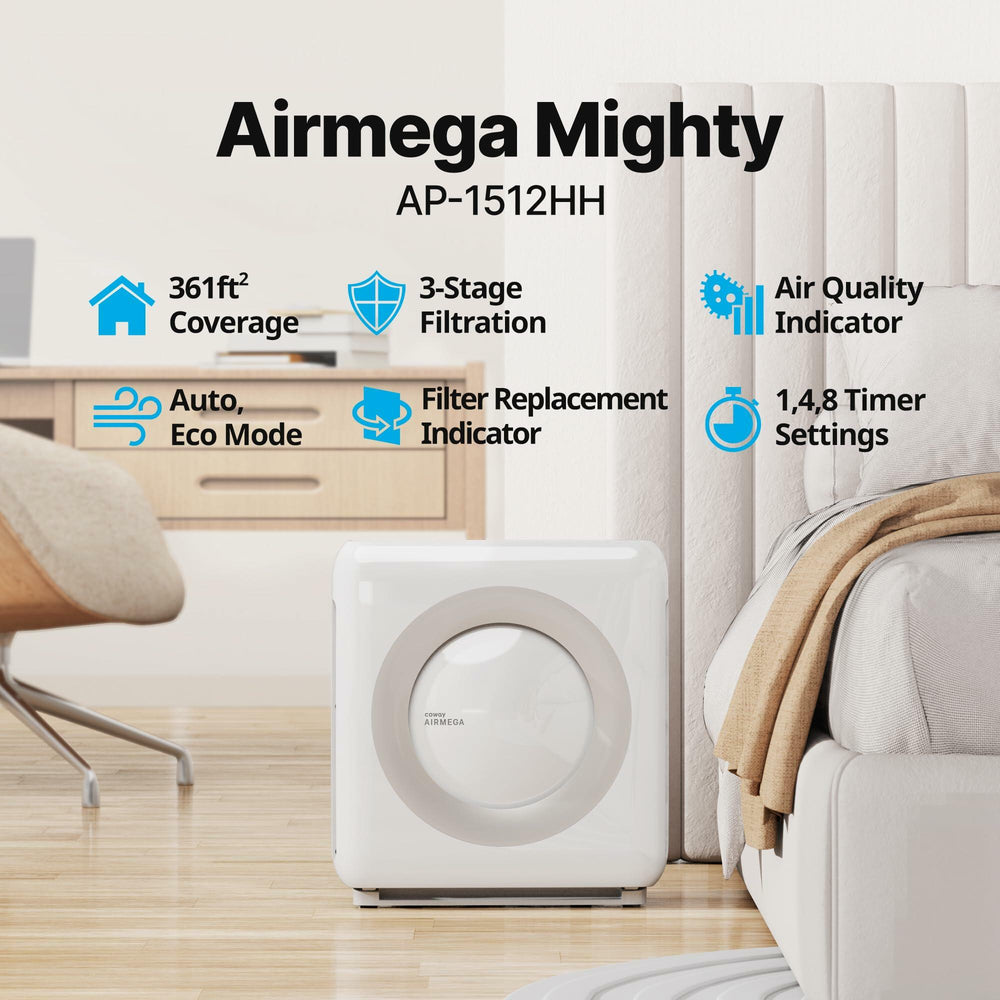 Coway Airmega AP-1512HH(W) True HEPA Purifier with Air Quality Monitoring, Auto, Timer, Filter Indicator, and Eco Mode, 16.8 x 18.3 x 9.7, White BRAND NEW BROKEN BOX.
