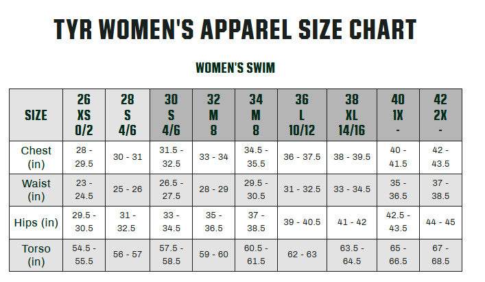 TYR Women's SIZE 18 (1X) Durafast Elite® Max Splice Controlfit Swimsuit